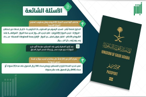 ألا تقل عن 3 أشهر .. السعودية تدعو مواطنيها للتأكد من « مدة صلاحية»  جواز السفر قبل السفر 