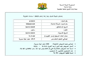 «المالية السورية» تعلن نتائج المزاد الرابع للأوراق الحكومية