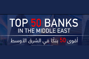 أقوى 50 بنكاً في الشرق الأوسط لعام 2019