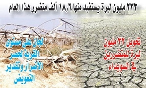 وزير الزارعة: صرف 234 مليون ليرة للمتضررين من آثار الجفاف
