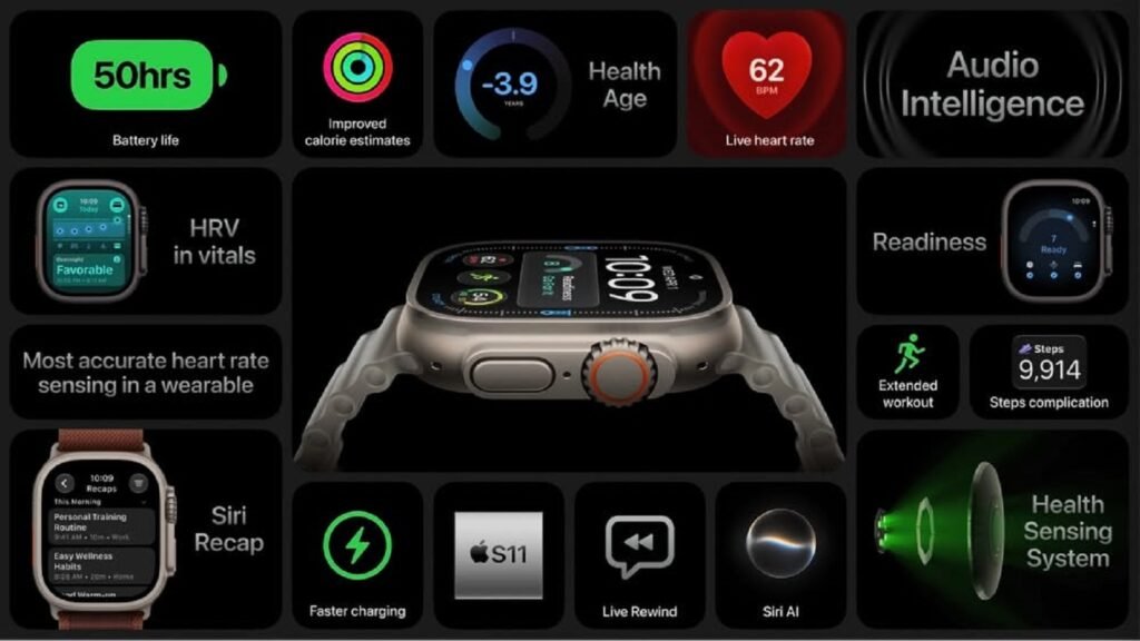 Apple Watch Series 12.. استشعار صحي أكثر دقة وميزة جديدة لقياس جاهزية الجسم